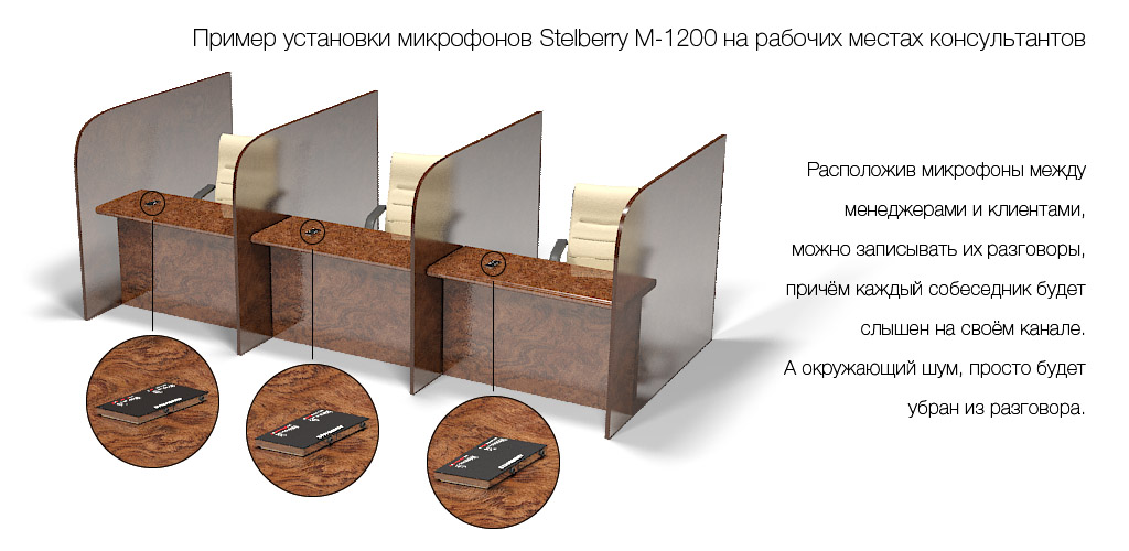 Stelberry_M1200_cashbox.jpg