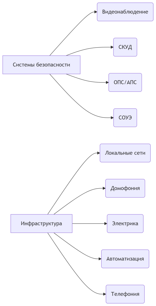 deepseek_mermaid_20250604_cc22a4.png