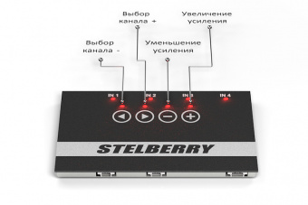 Цифровой микшер STELBERRY MX-310